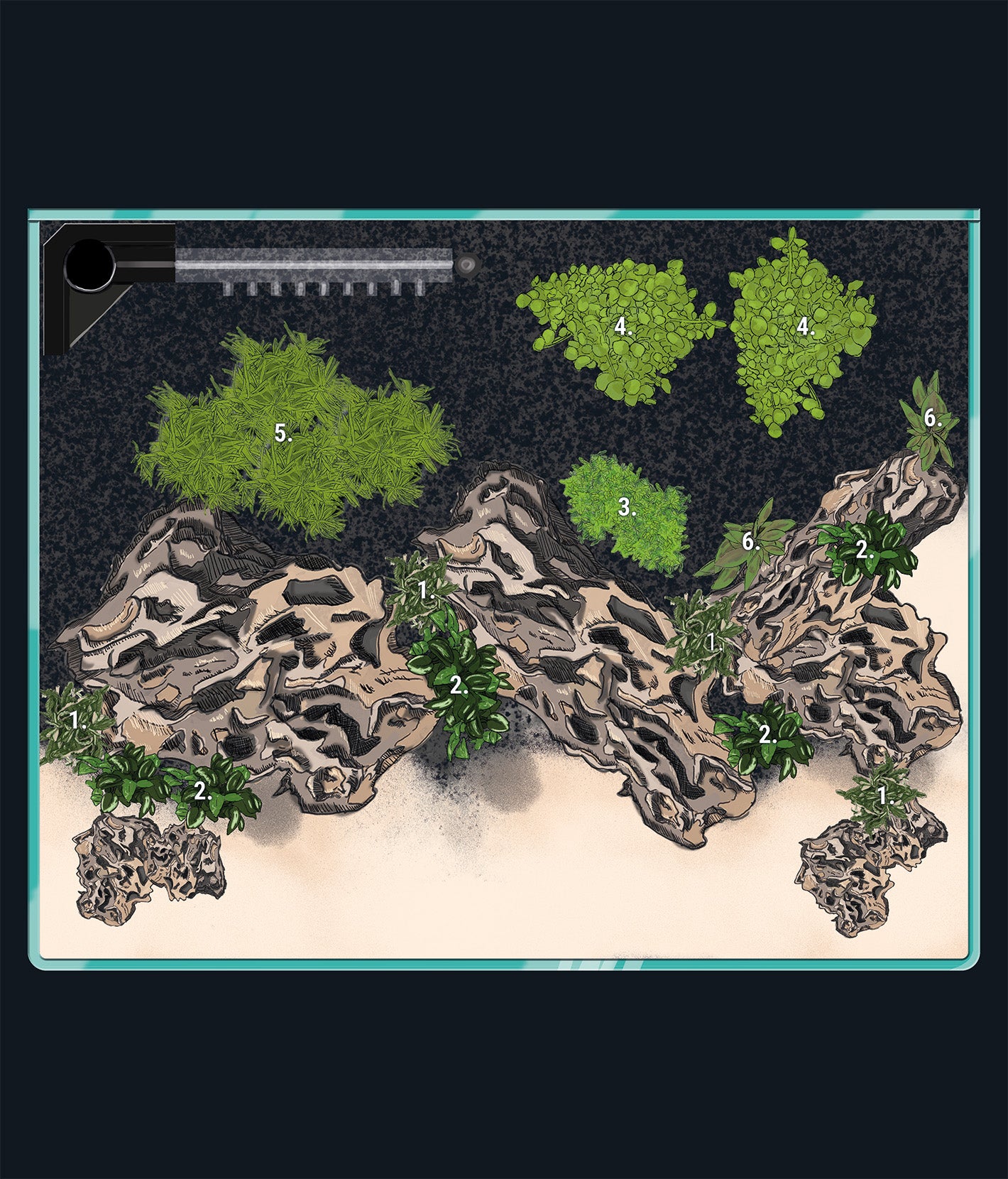 Island Style